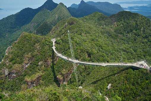 恋爱宝典：为什么旅行可以看出两人合不合适